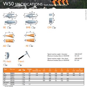 コンビトゥース W50PE 750120