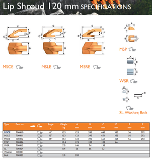 コンビトゥース W120MSP リップシュラウド 700426