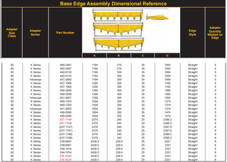 276-1635 CAT ベース エッジ アセンブリ ホイール ローダー 
