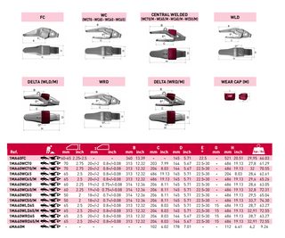 1MA60FC MTG バケットアダプターの構造
