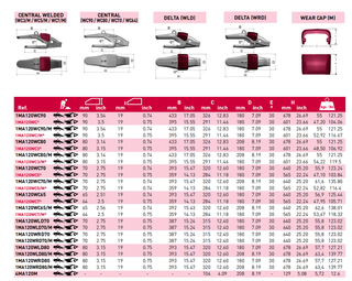 4MA120M MTG マイニングウェアキャップ