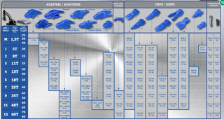 フェルスト FK2 EL バケット タイガートゥース
