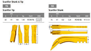 ドーザースカリファイアーシャンク FC10 SS OEM 9F-5124