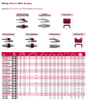 4MA180MS MTG マイニングウェアキャップ