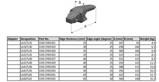 LA31BN40 VOE17491919 VOLVO バケットアダプター