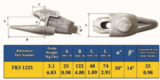 フェルスト FK3 1225 バケットアダプター