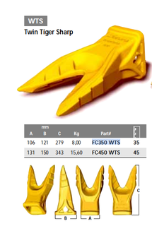 BYG ショベル ツインタイガー シャープティース FC450 WTS