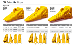 ドーザーリッパー 中型中心線歯 FC550 R2S 9W-4552 R550
