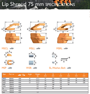 コンビトゥース W90MSP リップシュラウド 700424
